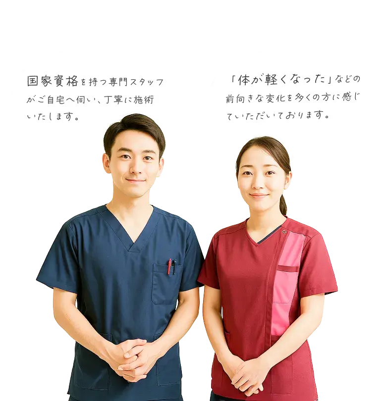 国家資格を持つ専門スタッフがご自宅へ伺い、丁寧に施術いたします。「体が軽くなった」などの前向きな変化を多くの方に感じていただいております。